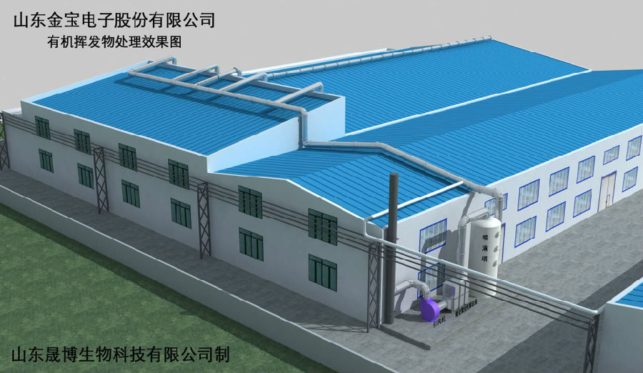 金宝科创废气处理2301.JPG